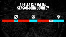 KPL战术博弈解析：电竞爆冷原因与团队配合细节，揭秘阵容搭配策略及战术迭代趋势